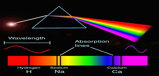 Spektrum Diamantbestimmung