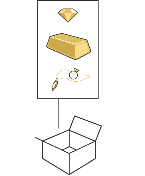 In einem schwarzen Rahmen sind symbolisch ein Diamanten, ein Goldbarren und unterschiedliche Schmuckstücke aufgezeigt. Unter dem Rahmen wird ein leeres Paket dargestellt und mit einem Strich verbunden.